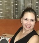Sarita, Florianopolis, , Brasil